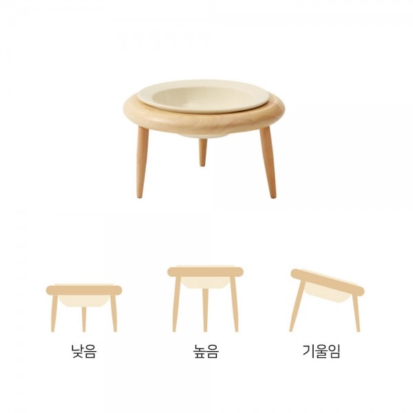 페오펫몰,레드퍼피 밀티아 조절식기세트[1구,2구] 식기 애견식기 강아지식기 식기 밥통 밥그릇