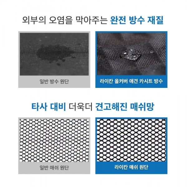 페오펫몰,라이칸 강아지카시트 L사이즈 대형견카시트 털날림방지 방수 올커버 풀커버 반려견 반려동물