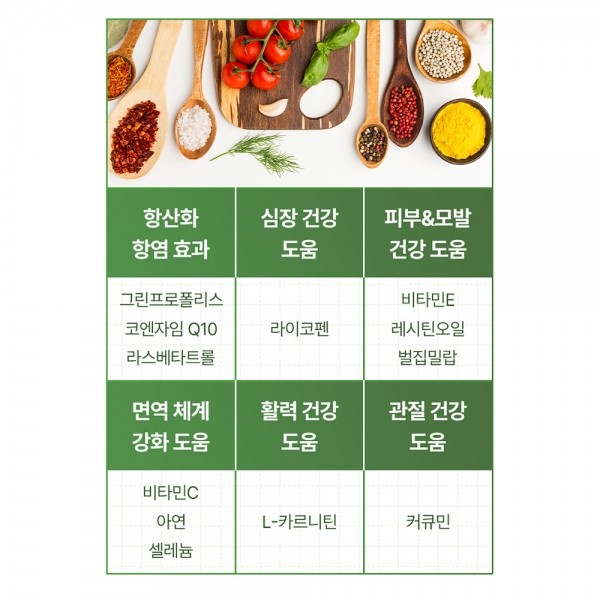 페오펫몰,펫생각 고양이 강아지 항산화 영양제 180정 프로폴리스 면역력 종양 항염 영양제