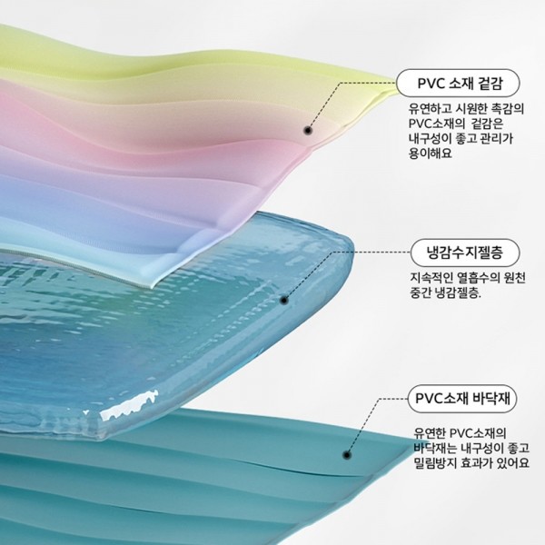 페오펫몰,개과천선 오로라 강아지 쿨 매트
