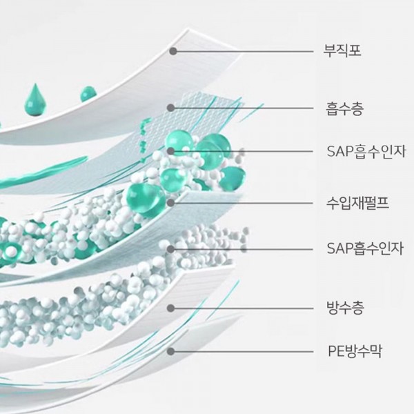 페오펫몰,개과천선 블로썸 강아지 배변 패드