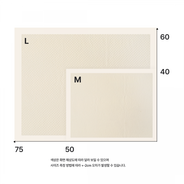 페오펫몰,[가을맞이특가][핏펫] 헤이테일 고흡수 무표백 사막패드 배변패드 [표준형 M 50매/대형L 20매)